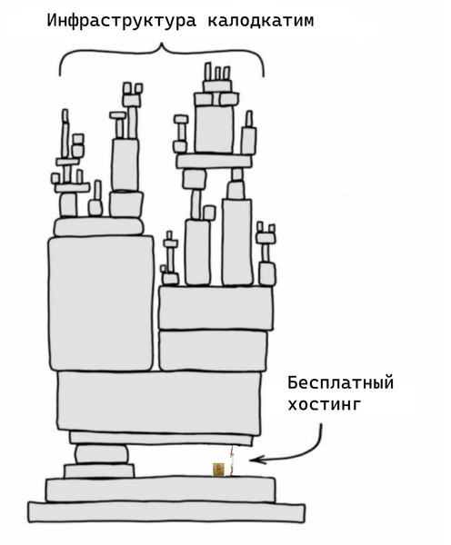 Файл:KlodskaTeam Мем.png